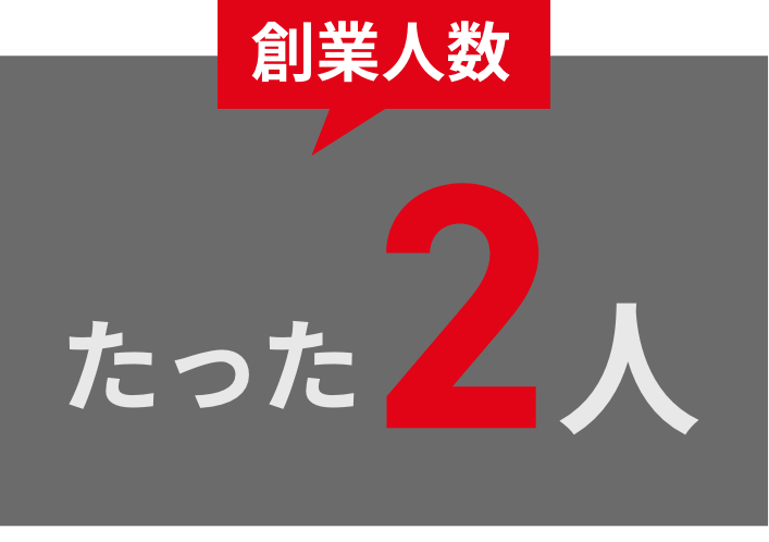創業人数 たった2人