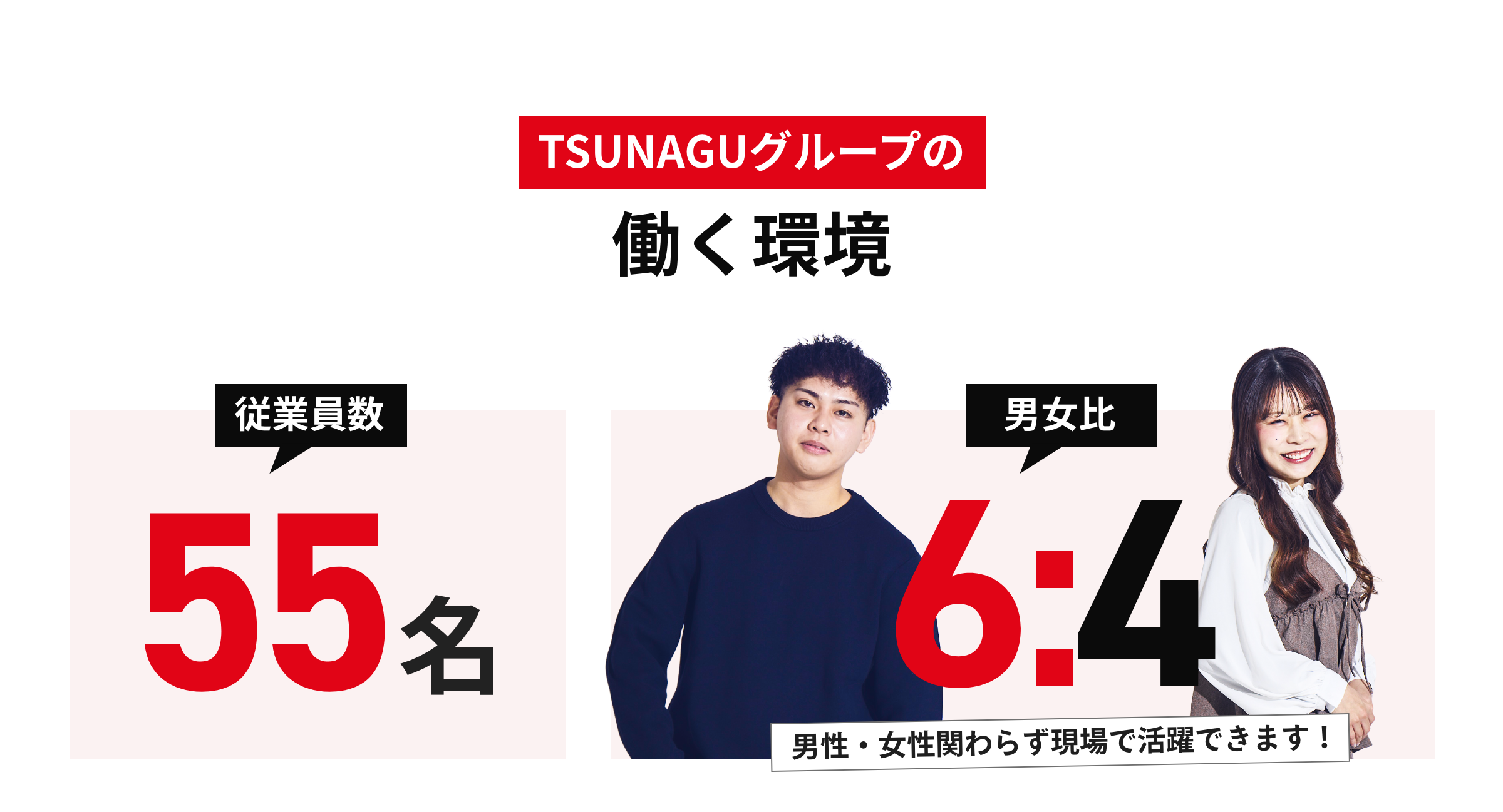 TSUNAGUグループの働く環境 従業員数 男女比 平均年齢 研修時間 年間休日 福利厚生